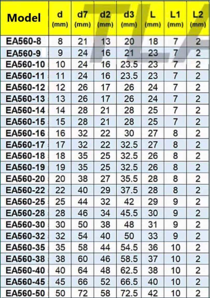 Phớt bơm EA560 -16 (1)